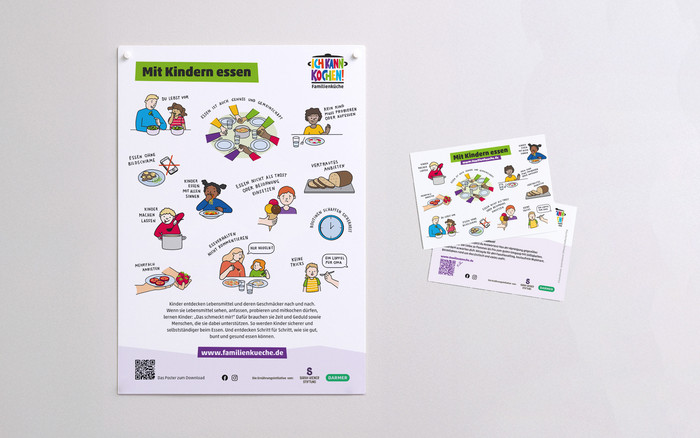 Grafik: Sarah Wiener Stiftung Das Poster und die Postkarte zum Thema mit Kindern essen