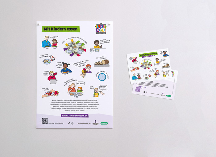 Das Poster und die Postkarte zum Thema mit Kindern essen