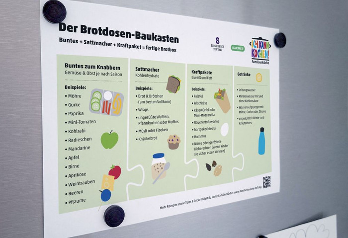 Der Brotdosen-Baukasten mit Magneten am Kühlschrank